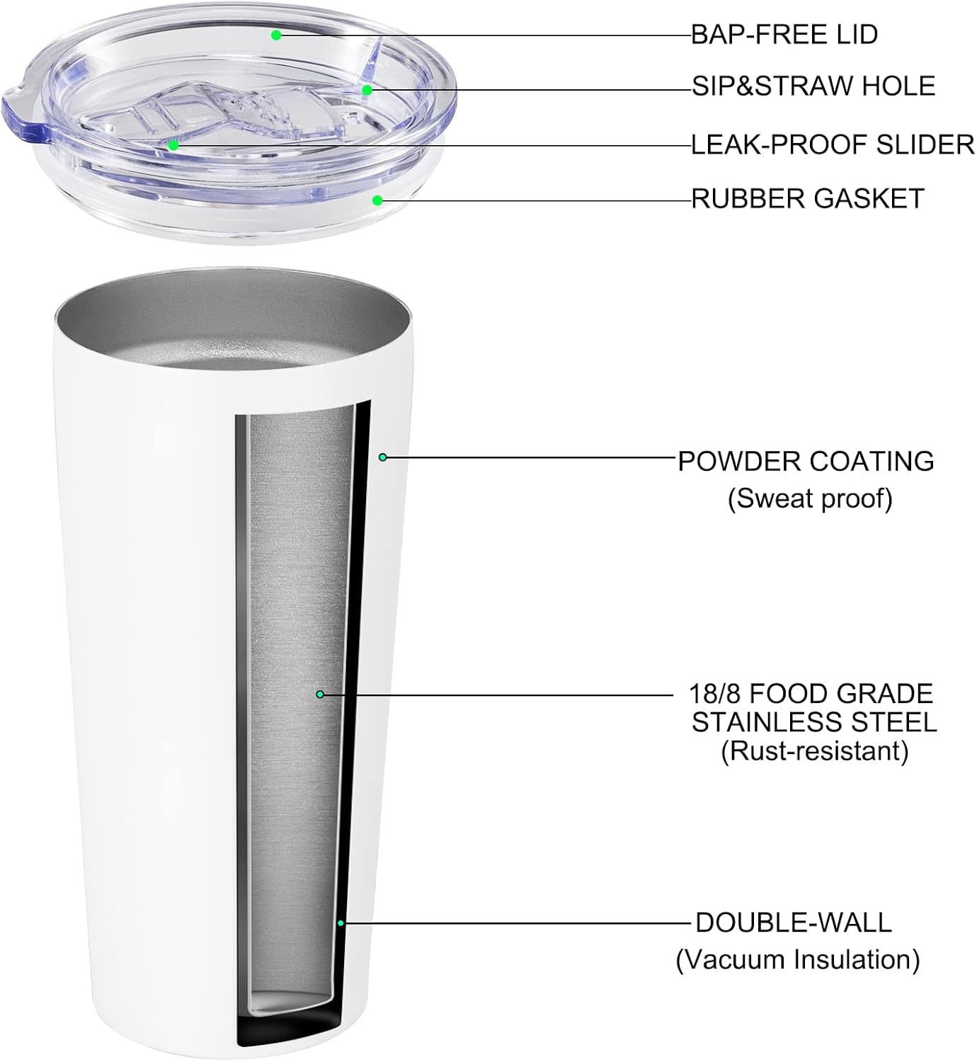 VEGOND 20oz Tumbler Bulk with Lid and Straw 6 Pack, Stainless Steel Vacuum Insulated Tumbler, Double Wall Coffee Cup Travel Mug, White