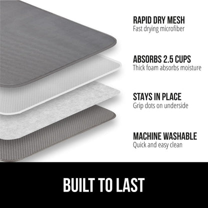 GORILLA GRIP Ultra Water Absorbent Microfiber Dish Drying Mat, 18x32, Quick Dry Thick Mesh, Slip Resistant Pad for Sink Dishes or Under Rack, Kitchen Counter Accessories, Machine Wash Mats, Gray