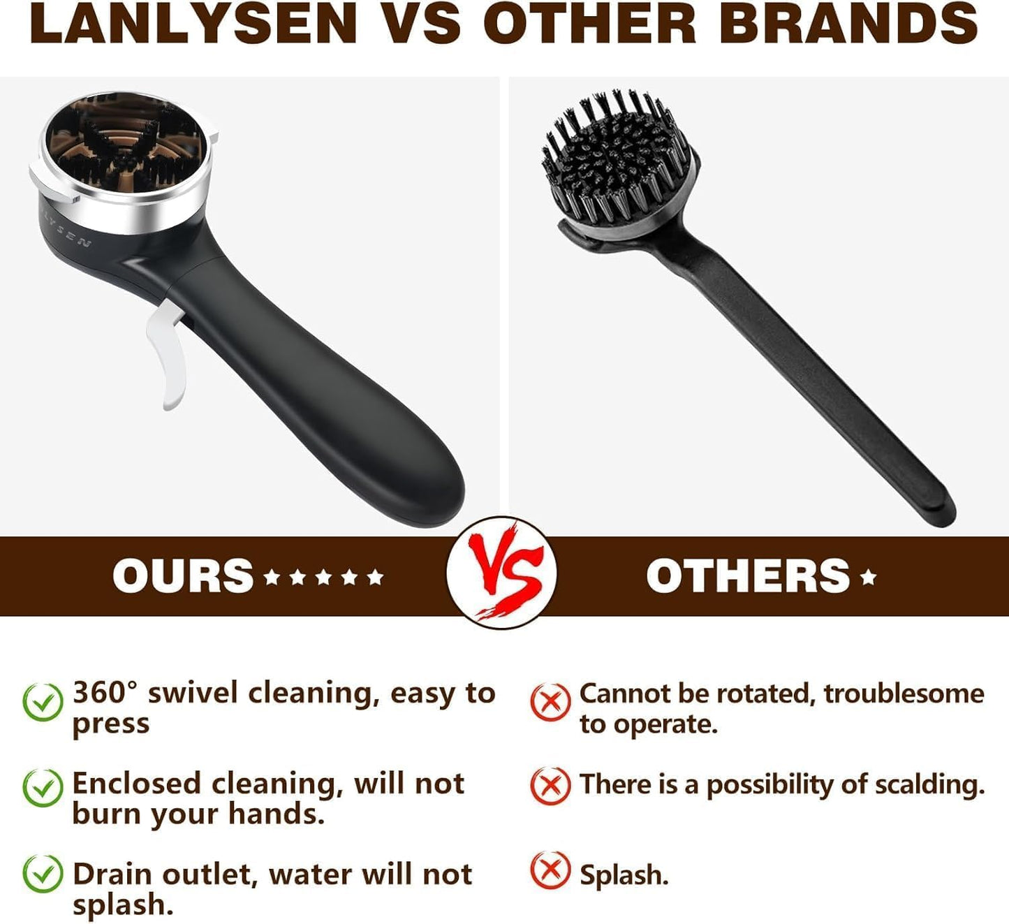 54mm Grouphead Brush Compatible with Breville (sage) 870 (878) / Brevell 8 Series/General Solis 1170 Espresso Coffee Machine Cleaning all Grouphead 54mm Coffee Maker