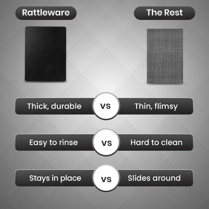 Rattleware Premium Tamping Mat - Non-Slip Espresso Packing Surface, Heatproof, Durable Rubber, Protects Countertops, Kitchen & Coffee Bar Essential, Suitable for Home & Commercial Use (8" x 6")