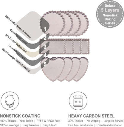 CHEFMADE Mini Tart Pan Set, 4-Inch 4Pcs with Removable Loose Bottom Non-Stick Heart-shaped Quiche Bakeware for Oven and Instant Pot Baking (Champagne Gold)