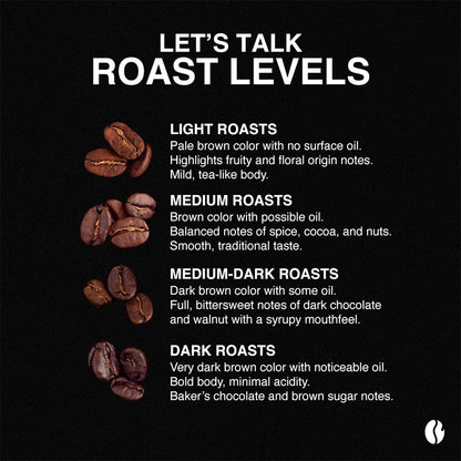 Fresh Roasted Coffee, Organic White Knight | USDA Organic, Kosher | Light Roast 12 oz, Whole Bean