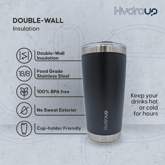 20 oz Tumbler Cup | Stainless Steel Insulated Coffee Mug with Lid | Coffee Travel Mug & Iced Coffee Cup | Leakproof Coffee Tumbler | BPA-Free Insulated Tumblers (Navy)