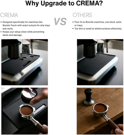 Crema Coffee Products Tamping Mat for Infuser | Non-Slip Silicone Protection for Countertops & Portafilters | Precision Fit with Drip Tray & Vent Holes | Easy to Clean, Durable Espresso Tamping Pad