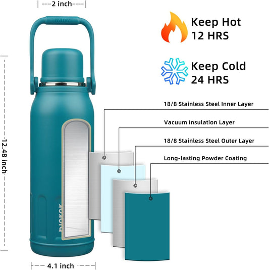 BJPKPK Insulated Water Bottle 50oz Stainless Steel Water Bottles with Handle and Lid Dishwasher Safe Metal Thermos for Traveling,Laguna