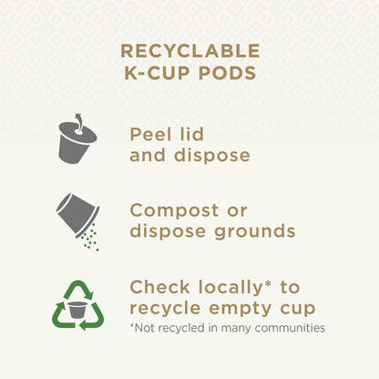 Peet's Coffee, Dark Roast Keurig K-Cup Pods - Single Origin Sumatra 64 Count (2 Boxes of 32 K-Cup Pods)