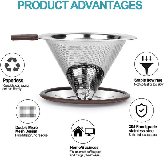 Pour Over Coffee Dripper, Reusable Paperless Coffee Filter,Professional Stainless Steel Drip Cone Brew Coffee Strainer,Upgraded Double Micro Mesh Filter with Cup Stand,1-2 Cup