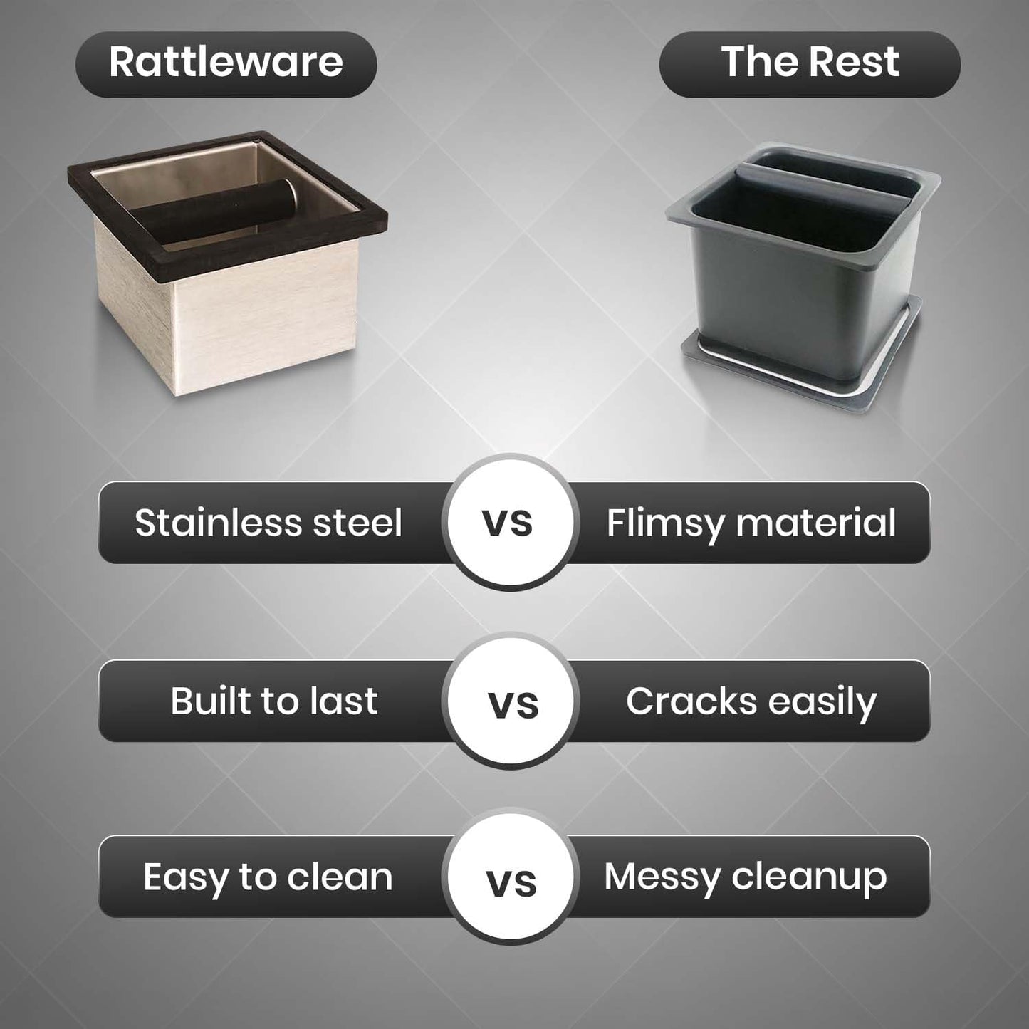 Rattleware Stainless Steel Knock Box 6"x5.5"x4" | Heavy-Duty Espresso Grounds Container with Welded Bar | Durable Rust-Resistant Coffee Knockout Box with Non-Slip Rubber Base for Professional Baristas