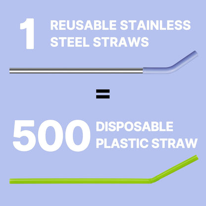 Straws for Stanley Cup 40 oz，Metal Straws Reusable with Silicone Tips for 40 oz Tumbler Cup-12" Extra Long Stainless Steel Straight Drinking Straw,Cleaning Brush