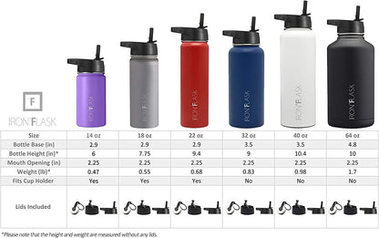 IRON °FLASK Camping & Hiking Hydration Flask with 3 Lids - Stainless Steel, Double Walled & Vacuum Insulated Water Bottle - Leak Proof & BPA Free (Bubble Gum, Straw - 18 oz)