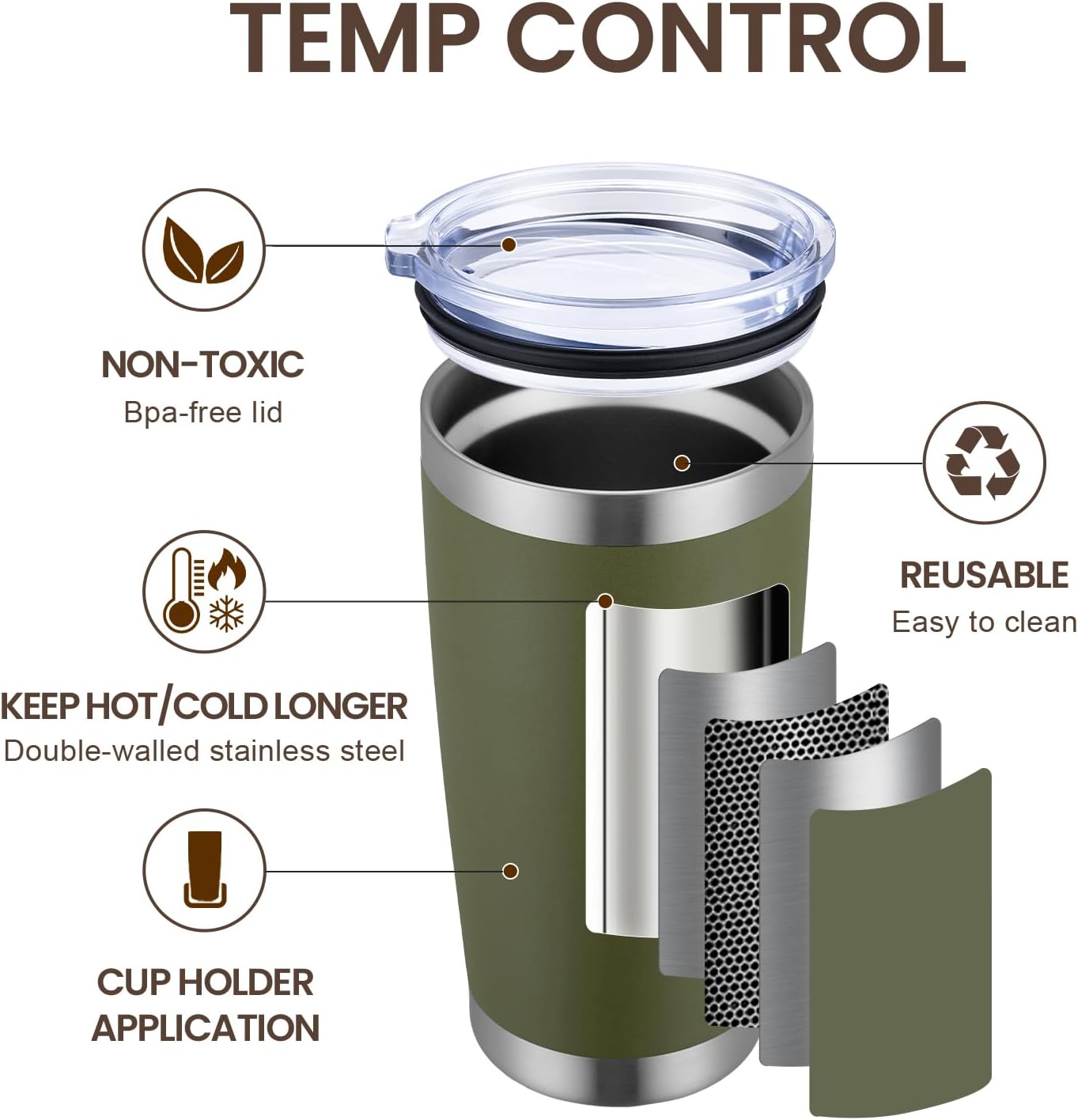 MEWAY 20oz Tumbler Cup Double Wall Vacuum Insulated Travel Mug Bulk, Stainless Steel Tumblers with Lid and Straw, Durable Powder Coated Coffee Cups for Cold & Hot Drinks (Army Green, 1)