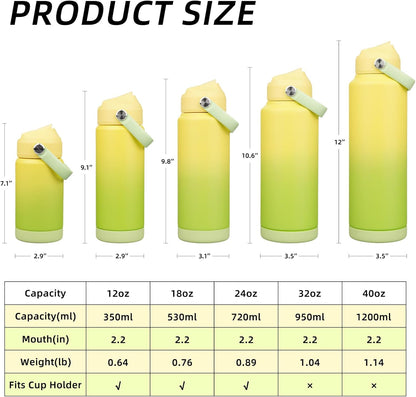 BJPKPK Water Bottle with Straw Lid, 32oz Vacuum Insulated Water Bottles, Metal Stainless Steel Thermos for Sports, Travel, BPA Free Leak Proof Thermos, Cups, Flasks, Tumblers,Fresh Green