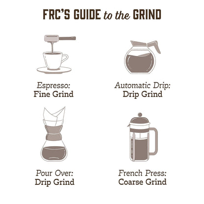 Fresh Roasted Coffee, Dark Costa Rican Tarrazu, 5 lb (80 oz), Dark Roast, Kosher, Ground