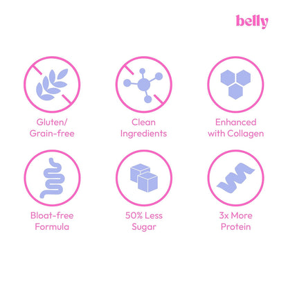 Belly Gluten-Free Collagen Variety Pack | High-Protein Brownies, Cookies, Banana & Pancakes | Grain-Free Dairy-Free Nut-Free | Healthy Sancks For Adults & Kids | Women-Owned Business | Variety Pack