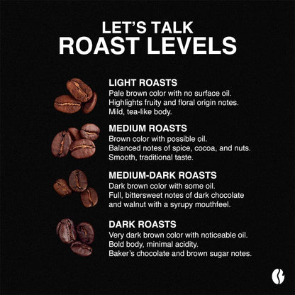 Fresh Roasted Coffee, Anniversary Blend, 5 lb (80 oz), Medium Roast, Kosher, Whole Bean