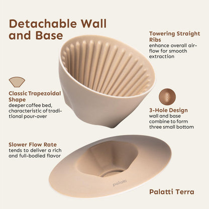 palatti Terra Porcelain Pour Over Coffee Dripper, Ceramic Pour Over Coffee Maker, Adapt to 102 or #2 Trapezoid Cone Filters, Slower Flow Rate, Interchangeable Wall and Base, 1-4 cups