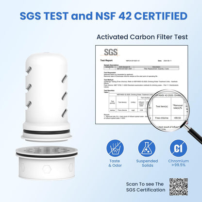 GLACIER FRESH Water Pitcher Filter Replacement for LS Home Dispenser and Pitcher Systems, Reduces Chlorine Taste and Odor, 3 Activated Carbon + Ion Exchange Filters