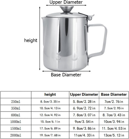 Stainless Steel Milk Frothing Pitcher, Stainless Steel Coffee Cup Mug Milk Frothing Pitcher Jug with Lid for Latte Coffee Art for Office Kitchen with handle(1500ML)
