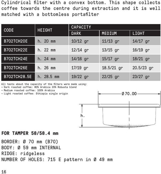 IMS Competition Convex Filter Basket for bottomless 58mm portafilters (18g) B702TCH24E