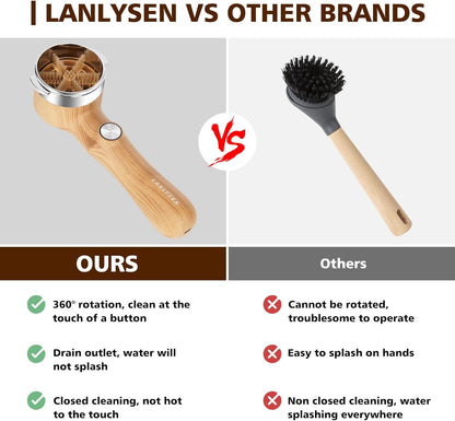 58mm Espresso Coffee Machine Cleaning Brush Wood Grain Color Espresso Machine Electric Cleaning Brush 360°Totally Enclosed for E61, Flair 58, ECM, Rocket, Sanremo, Synesso, Slayer, VBM