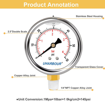 Glycerin Filled Pool Filter Pressure Gauge 60psi/4bar, Stainless Steel Case, Brass Inside Construction, 2-1/2" dial, 1/4" NPT Lower Connection Pre-Wrapped with Teflon Tape