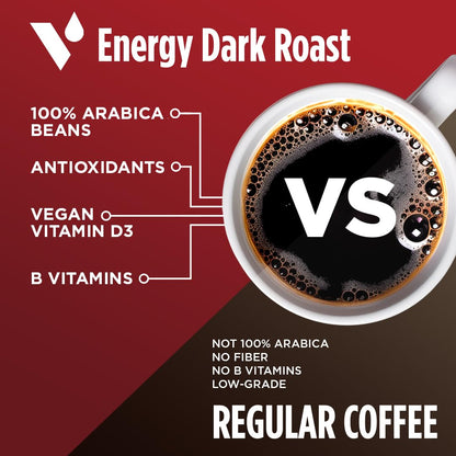 VitaCup Energy Dark Roast Coffee Pods, Boost Focus & Metabolism, Antioxidants, B Vitamins, Bold & Smooth,100% Arabica Coffee, Recyclable Single Serve Pod Compatible with Keurig K-Cup Brewers,64 Ct