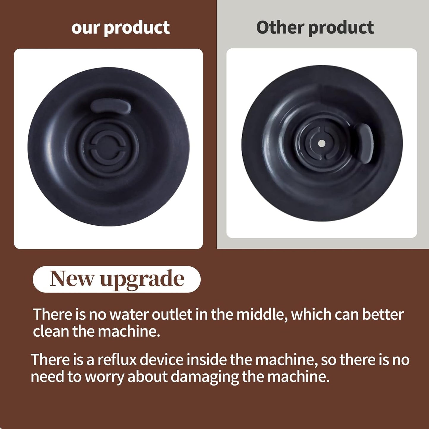 58mm Espresso Backflush Cleaning Disc For Breville Espresso Machines BES980XL/ BES990/ BES900XL/ BES920XL (2 Pack)