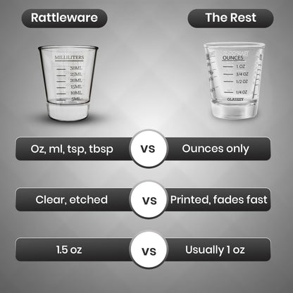 Rattleware Premium 1.5 oz Graduated Shot Glass – Heavyweight Glass with Oz, ml, tsp, tbsp Markings – Stylish & Durable for Home Bars, Coffee, Espresso Shots, Cocktails & Gatherings