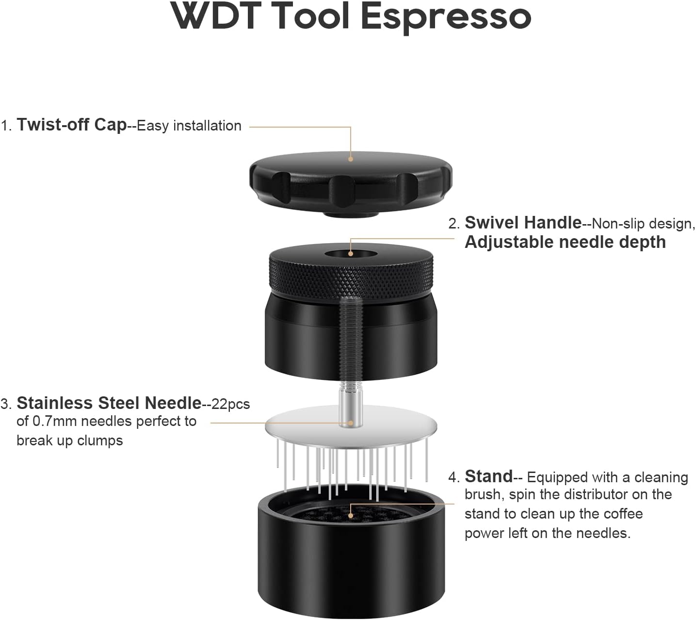 WDT Tool Espresso Stirrer, 22 Needle Espresso Distribution Tool for 58mm Portafilters, Professional Espresso Distributor Coffee Powder Stirring Tool, Black