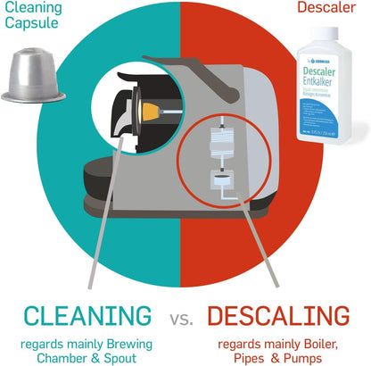 50 Cleaning Pods Compatible with Nespresso Original Machines I Cleaning Kit for Better Tasting Coffee I Coffee Machine Cleaner I Easy and Safe to Use