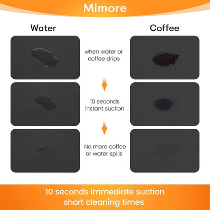 Mimore Coffee Mat - 16x24 Inch Black Countertop Mat - Absorbent, Hides Stains, Rubber Backed - Dish Drying Mat Fits Under Coffee Maker or Espresso Machine (Compatible with Ninja Luxe Cafe)