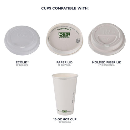 ECO PRODUCTS Compostable Disposable GreenStripe 16oz Coffee Cups, Case of 1000, White Single Wall Hot Paper Cup, Plant Based PLA Lining, Biodegradable