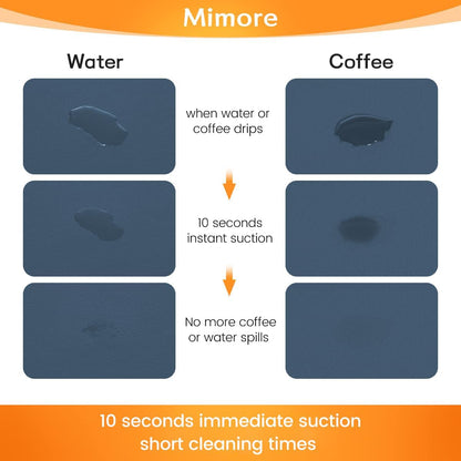 Mimore Coffee Mat - 16x24 Inch Blue Bar Mat for Countertop - Absorbent, Hides Stains, Rubber Backed - Dish Drying Mat Fits Under Coffee Maker, Espresso Machine (Compatible with Ninja Luxe Cafe)