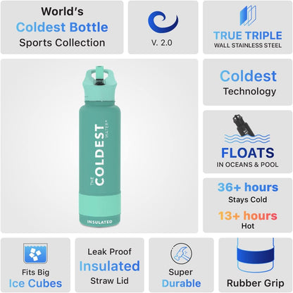 Coldest Insulated Water Bottle with Straw Lid - Stainless Steel Metal Insulated Bottle for Men & Women (Terraform Green, 40 oz)