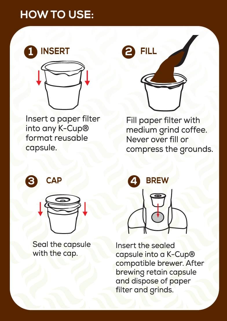 Cafe Filters Paper Liners for Reusable K Cup Coffee Pods by Perfect Pod - Fits All Brands, Compatible With All Refillable Capsules - Disposable Paper Filters (1,000-Ct)