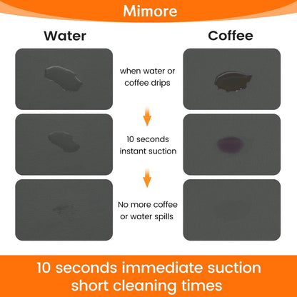 Mimore Coffee Mat - 18x24 Inch Grey Countertop Mat - Absorbent, Hides Stains, Rubber Backed - Dish Drying Mat Fits Under Coffee Maker or Espresso Machine (Compatible with Ninja Luxe Cafe)