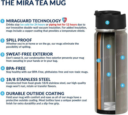 MIRA 18 oz Tea Infuser Thermos - Stainless Steel Travel Bottle with Removable Strainer for Loose Leaf Tea - Insulated Hot & Cold Brew Steeper - Smoke Gray