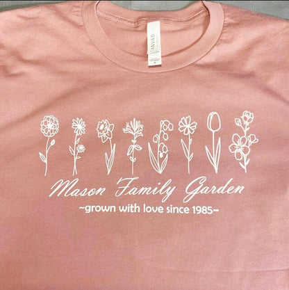 Flower Stencils for Painting on Walls Flower Stencil Floral Stencil for Painting on Wood Canvas DIY Crafts Decor