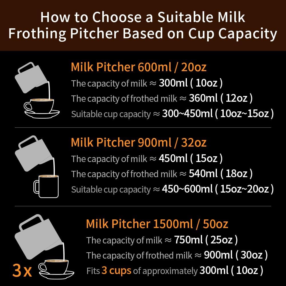 watchget Stainless Steel Milk Frothing Pitcher 20oz/600ml - Espresso Steaming Pitcher for Cappuccino, Latte Art, Coffee Machine Accessories Milk Jug Coffee Frother Cup, Black
