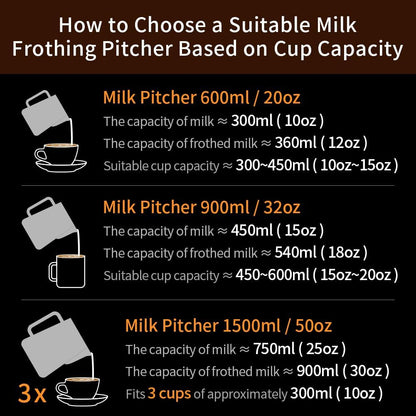 watchget Stainless Steel Milk Frothing Pitcher 20oz/600ml - Espresso Steaming Pitcher for Cappuccino, Latte Art, Coffee Machine Accessories Milk Jug Coffee Frother Cup, Black