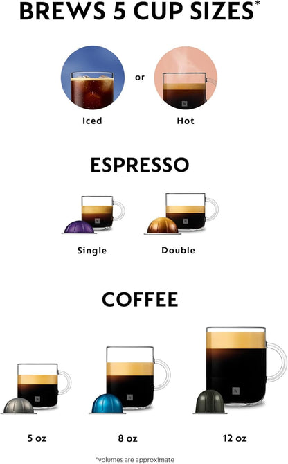 Nespresso Vertuo Plus Coffee and Espresso Maker by De'Longhi, Grey with Aeroccino Milk Frother