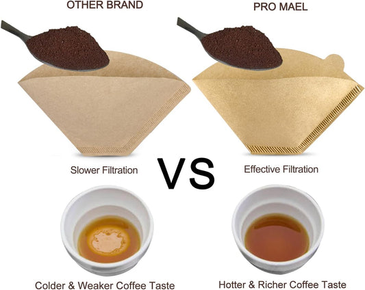 Pro Mael Cone Coffee Filters #4, Number 4 Coffee Filter 8-12 Cup for Drip Coffee Maker, Unbleached Natural (200, #4)