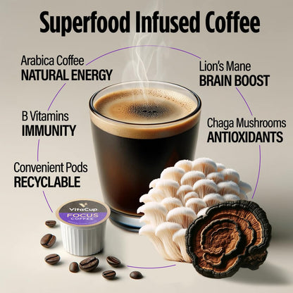VitaCup Focus Mushroom Coffee Pods, Boost Focus & Immunity w/Lions Mane, Chaga, B Vitamins, D3 for Memory & Clarity, Medium Roast, Recyclable Single Serve Pod Compatible w/Keurig K-Cup Brewers,32 Ct