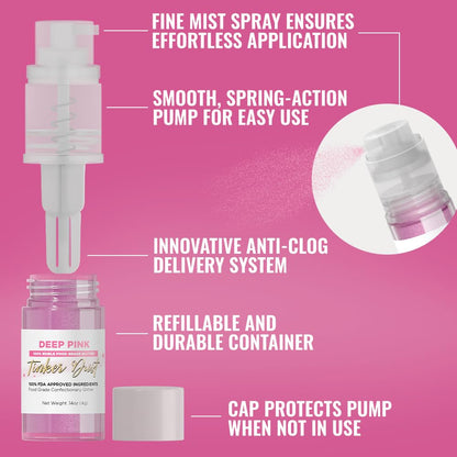 Bakell - Deep Pink Tinker Dust Edible Glitter (4g, 1x Mini Spray Pump) Food, Desserts, and Beverages!