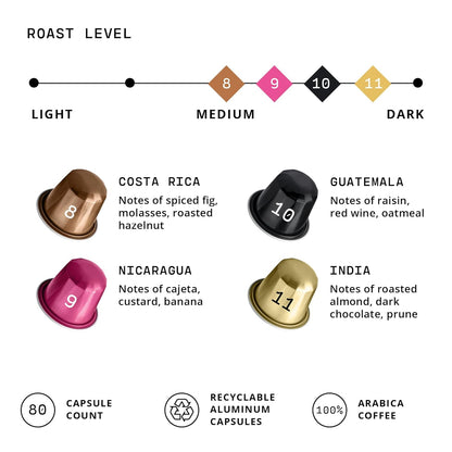 Atlas Coffee Club Espresso Pods Compatible with Nespresso Original– Dark Roast Variety Pack (80 Count)– Aluminum Capsules from Costa Rica, Nicaragua, Guatemala & India– Intensity 8-11