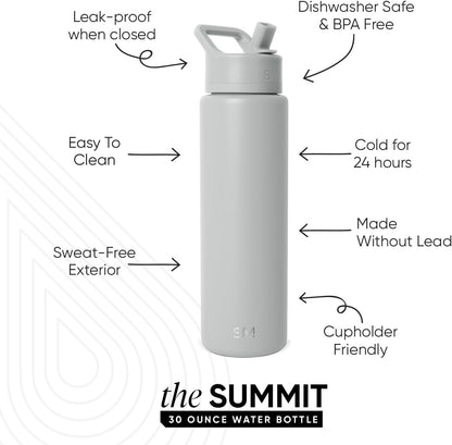 Simple Modern Water Bottle with Straw Lid | Vacuum Insulated Stainless Steel Metal Thermos | Reusable Leak Proof BPA-Free Flask for Sports Gym | Summit Collection | 30oz, Ice Gray
