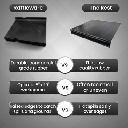 Rattleware Premium Espresso Tamping Mat – Non-Slip Coffee Tamper Pad, Heatproof Rubber Countertop Protector, Durable Barista Tool for Espresso Machine, Coffee Bar and Kitchen Station (8" x 10")