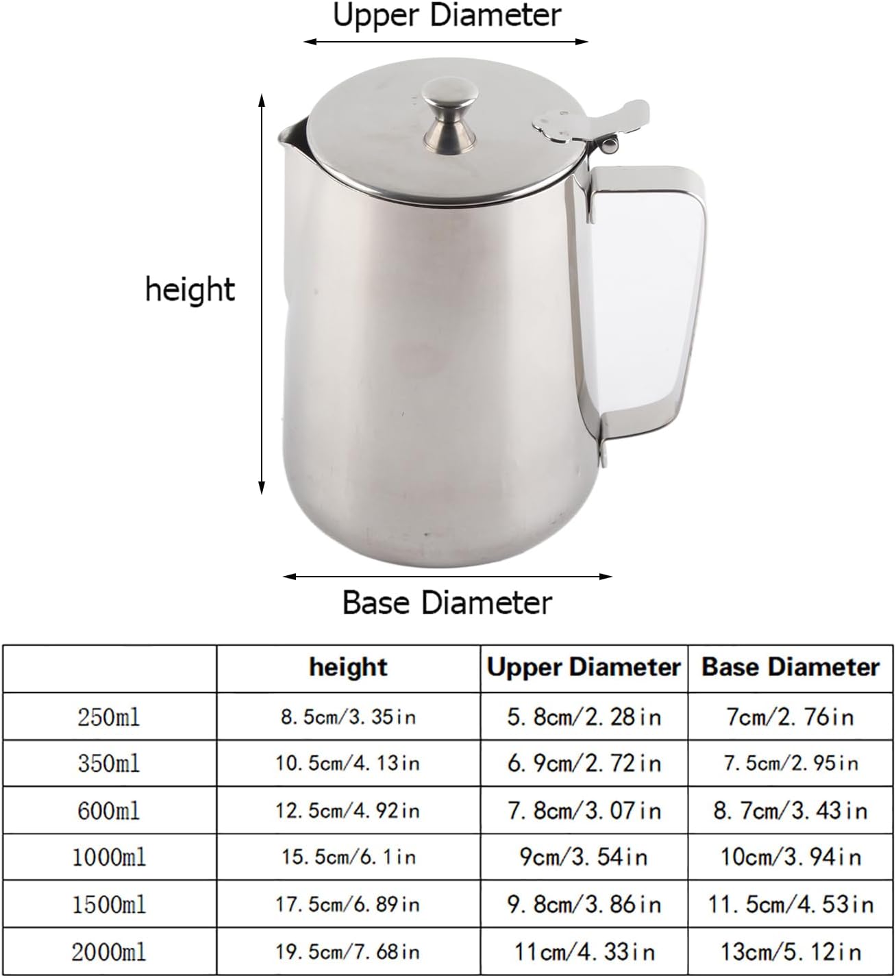 Stainless Steel Milk Frothing Pitcher, Stainless Steel Coffee Cup Mug Milk Frothing Pitcher Jug with Lid for Latte Coffee Art for Office Kitchen with handle(2000ml)
