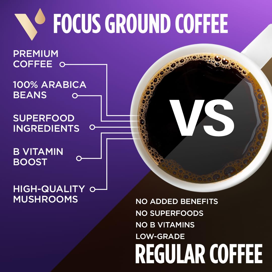 VitaCup Focus Mushroom Coffee Grounds, with Lions Mane, Chaga, B Vitamins, D3, Boost Focus, Immunity, Memory & Clarity, Medium Dark Roast, 100% Arabica Specialty, 20oz, 52 Servings