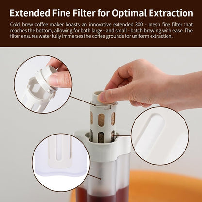 watchget 600ml/20oz Portable Cold Brew Coffee Maker with 300-Mesh Fine Filter & Airtight Seal, Leak-Proof Geometric Petal Design for Home Use, Iced Tea and Coffee Brewer Space Saving Pitcher